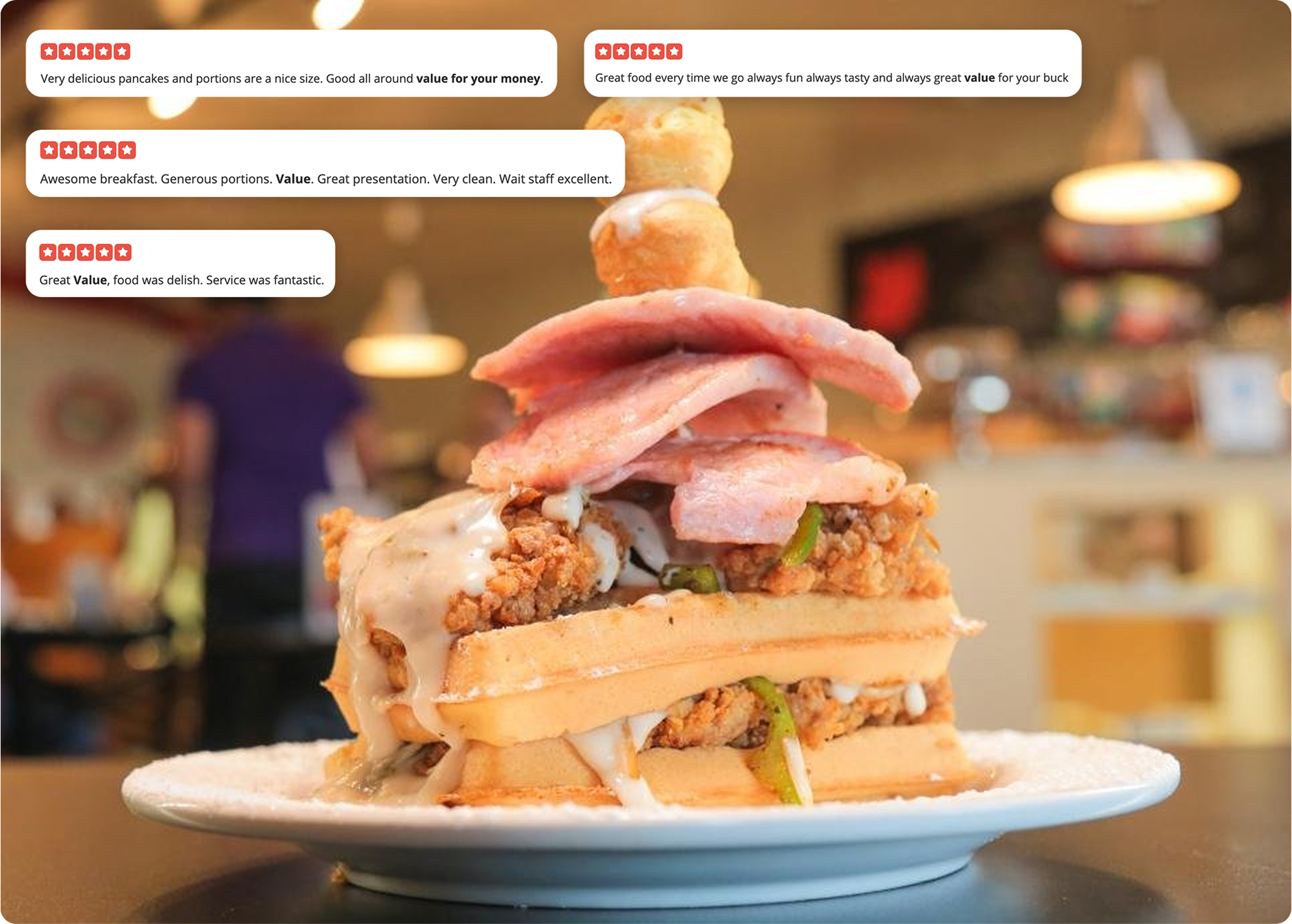 An image of waffles with reviews about how the meal was affordable