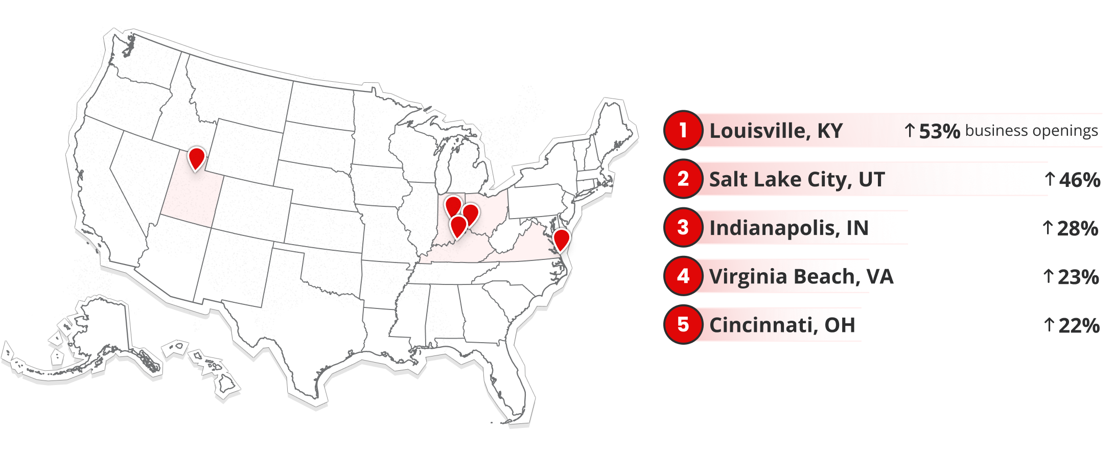 A map showing the top 5 metros for women-owend home services business openings, which are Lousville, KY, Salt Lake City, UT, Indianapolis, IN, Virginia Beach, VA, and Cincinnati, OH.