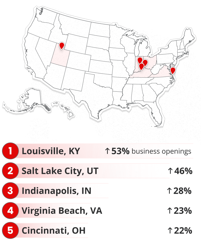 A map showing the top 5 metros for women-owend home services business openings, which are Lousville, KY, Salt Lake City, UT, Indianapolis, IN, Virginia Beach, VA, and Cincinnati, OH.